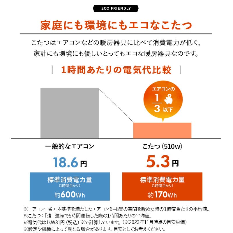 こたつテーブル＋こたつ掛け布団 セット 長方形 120cm