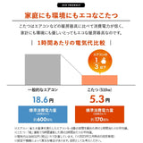 こたつテーブル＋こたつ掛け布団 セット 長方形 120cm