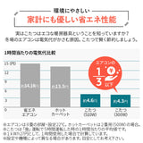 こたつテーブル＋こたつ掛け布団 セット 正方形 68cm