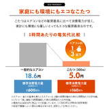 こたつテーブル＋こたつ掛け布団 セット 円形 直径78cm ヴィンテージ風 折りたたみ こたつ布団 やぐら テーブル 机 ファルテ FALTE