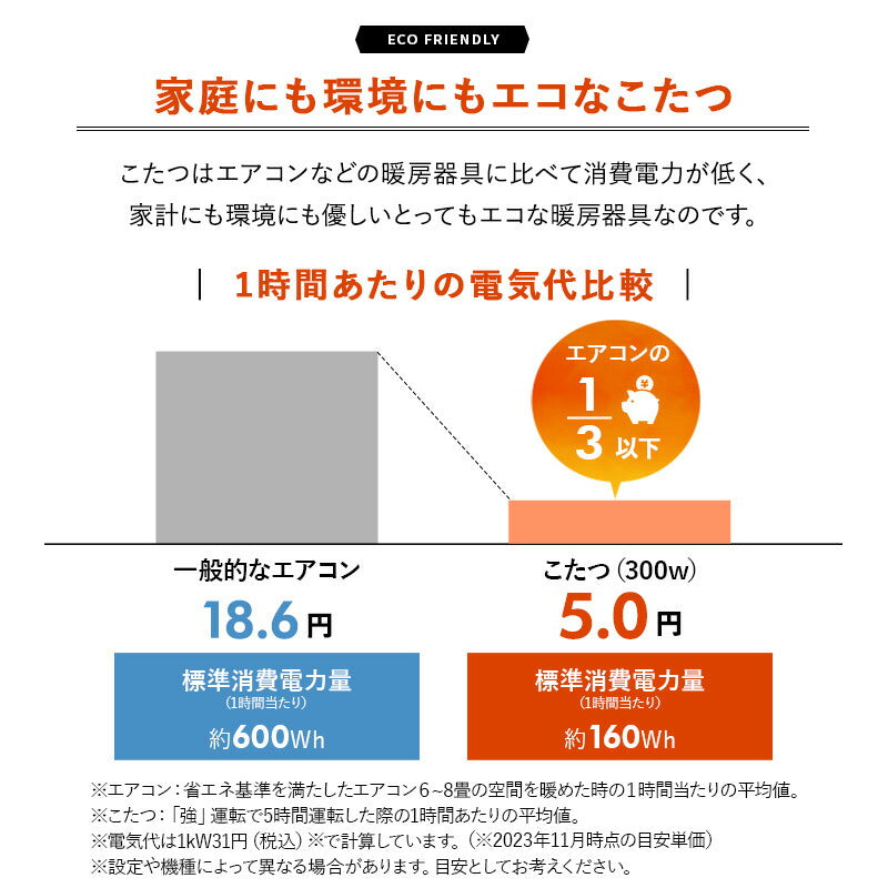 こたつテーブル＋こたつ掛け布団 セット 円形 直径78cm