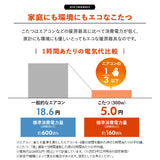 こたつテーブル＋こたつ掛け布団 セット 長方形 90cm