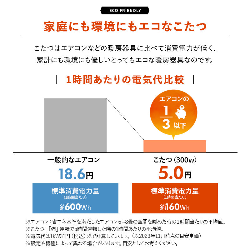 FALTE ファルテ こたつテーブル＋こたつ掛け布団 2点セット 直径78cm 円形 ロータイプ 折りたたみ こたつ布団 やぐら テーブル 机