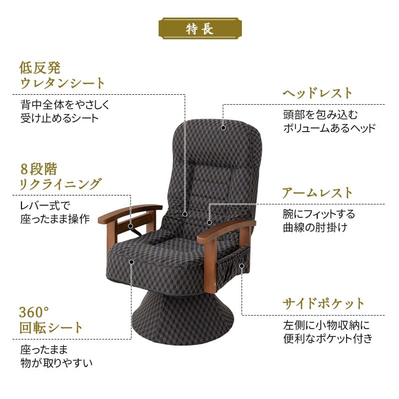 エムール回転式高座椅子 回転高座椅子 くるり クッション付 回転 高さ調節 折りたたみ