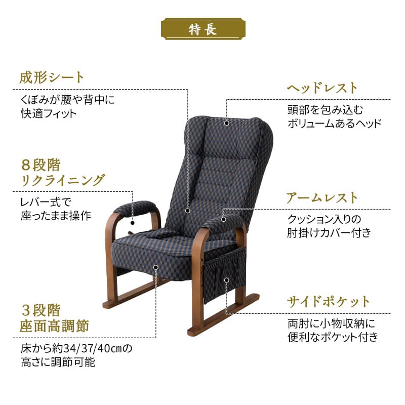 和モダン 高座椅子 ゆるり リクライニング レバー式 ハイバック 座面高