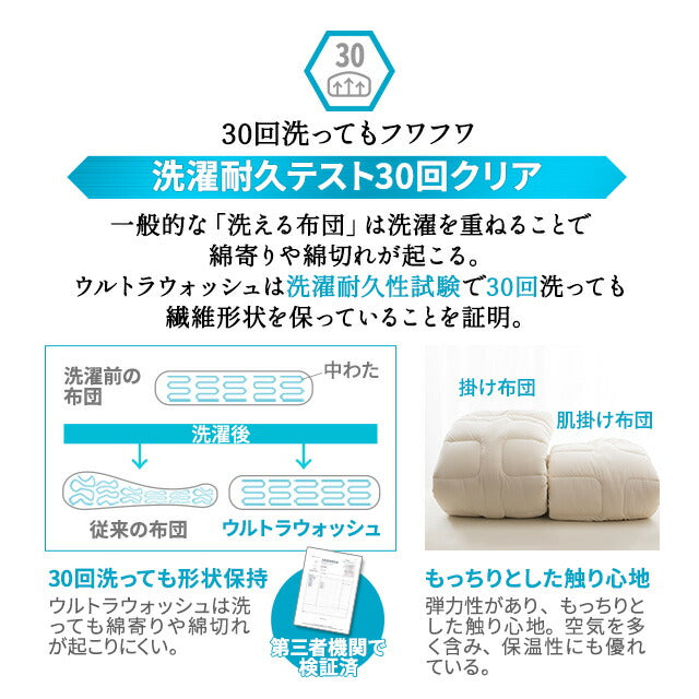 肌掛け布団 シングルサイズ 国産 抗菌・防臭・防ダニ
