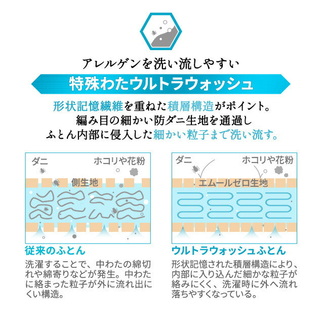 掛け布団 ダブルサイズ 国産 抗菌・防臭・防ダニ
