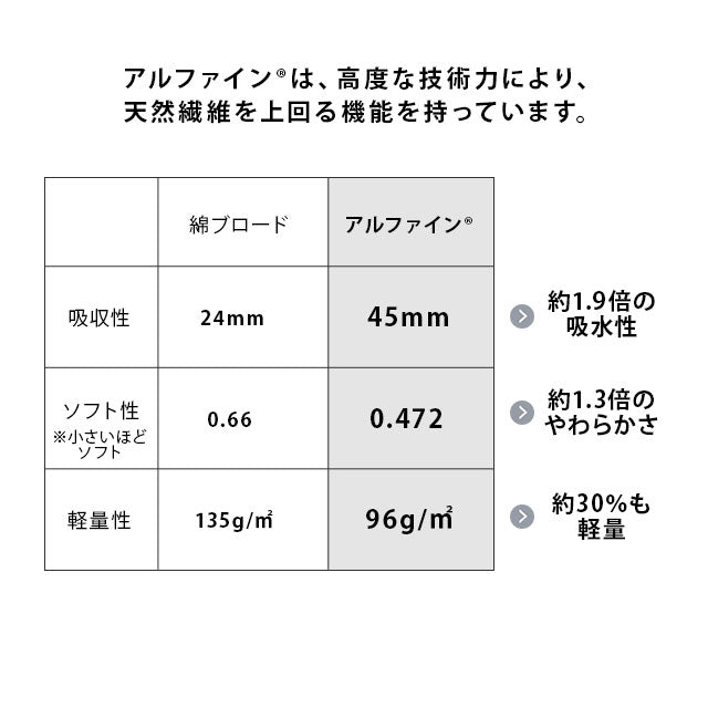 ピロケース 43×63㎝ 日本製 抗菌・防臭・防ダニ