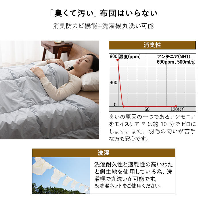 シングルサイズ 日本製 高機能掛け布団の最高峰