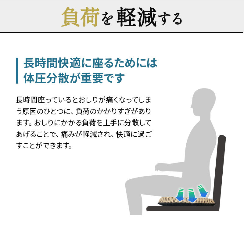 車椅子のクッションメーカーが作ったシートクッション 座布団 滑り止め付き 生活防水 腰痛対策 医療 介護