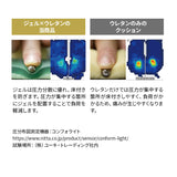 車椅子のクッションメーカーが作ったシートクッション 座布団 滑り止め付き 生活防水 腰痛対策 医療 介護