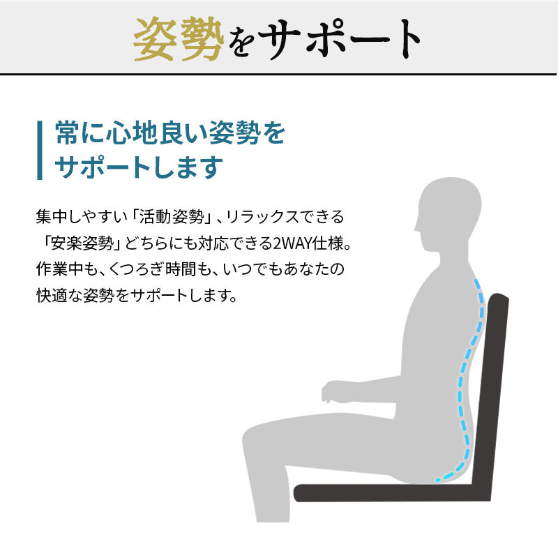 車椅子のクッションメーカーが作ったシートクッション 座布団 滑り止め付き 生活防水 腰痛対策 医療 介護