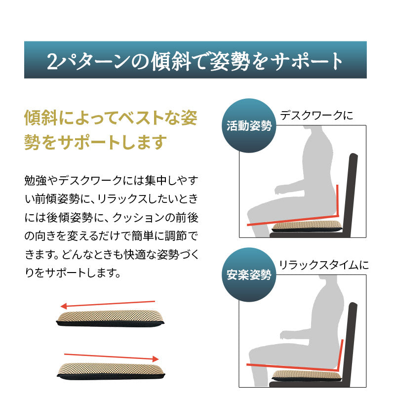 車椅子のクッションメーカーが作ったシートクッション 座布団 滑り止め付き 生活防水 腰痛対策 医療 介護