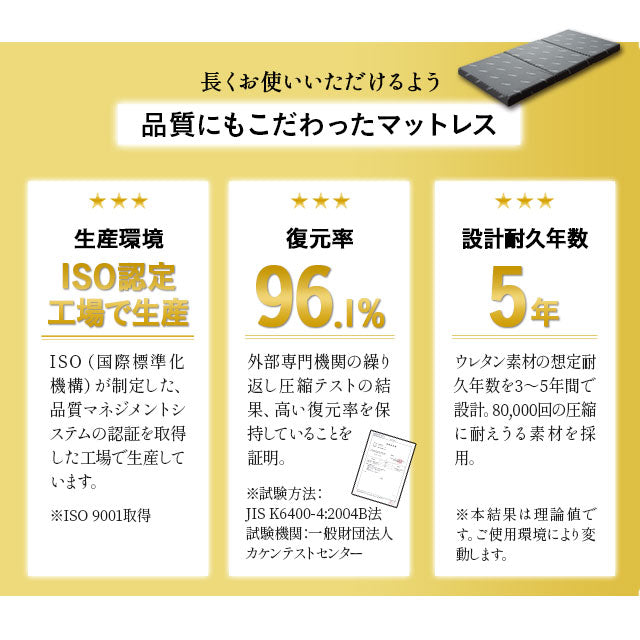 三つ折りマットレス・天然木すのこベッド 2点セット