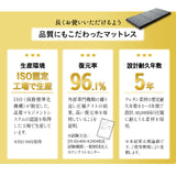 三つ折りマットレス・天然木すのこベッド 2点セット