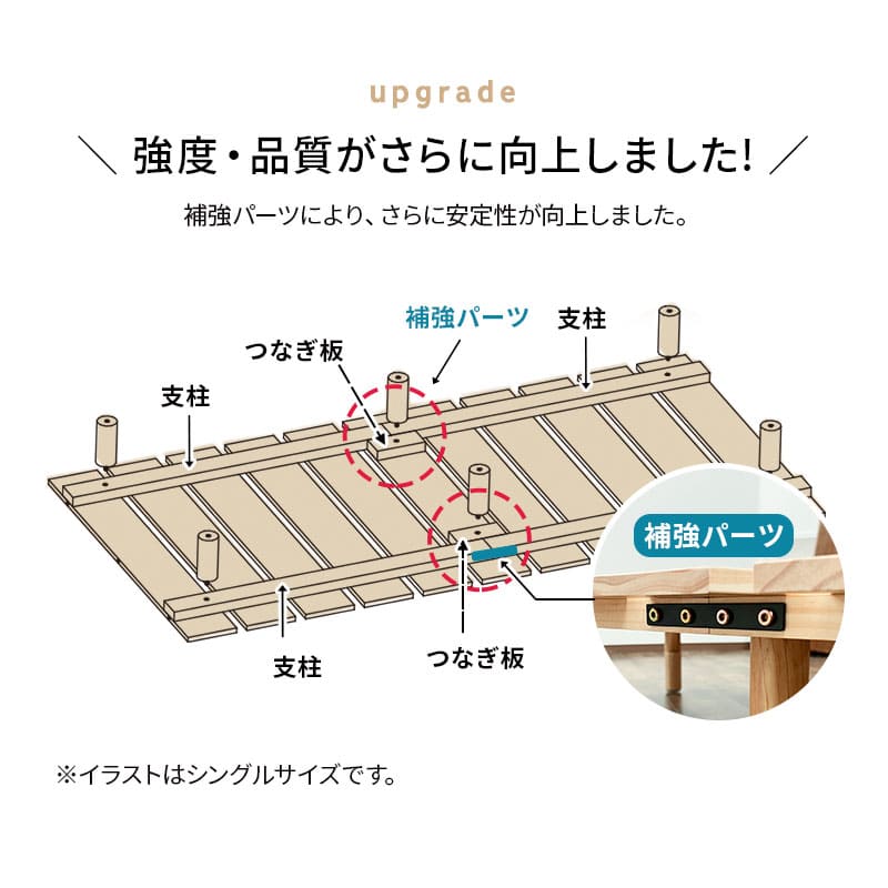 高さが変えられる 天然木 すのこ ベッド 3段階高さ調節可能 スノコ 調湿 高通気 湿気対策 カビ対策 ショールーム体験可