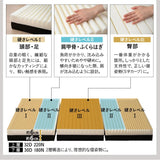 畳マット付き すのこベッド 3つ折りマットレス 3点セット コンパクトショート 幅65cm 奥行き185cm