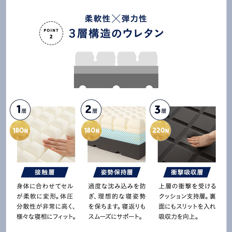 すのこベッド 3つ折りマットレス 2点セット