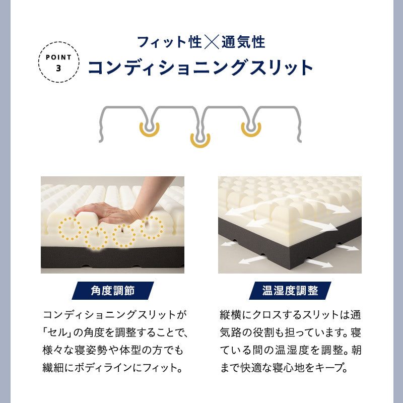 すのこベッド 3つ折りマットレス 2点セット