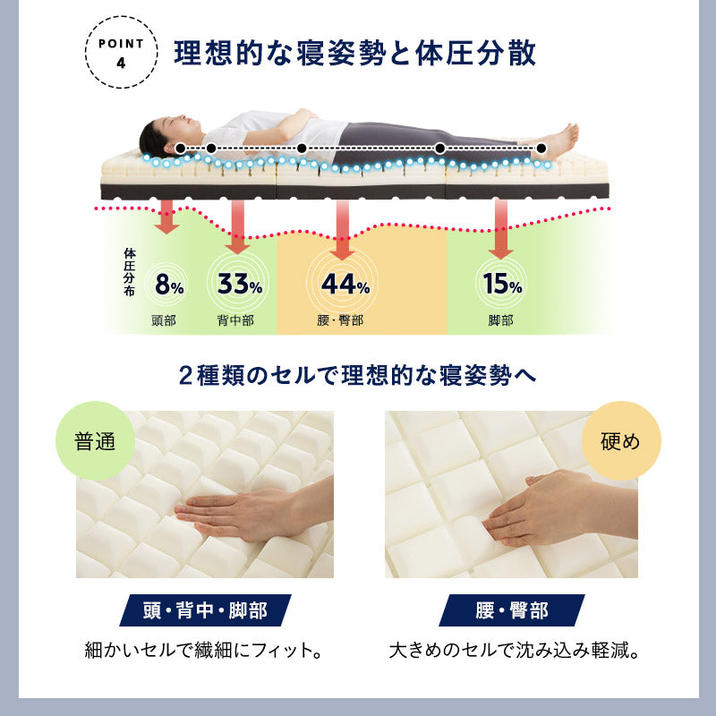 すのこベッド 3つ折りマットレス 2点セット