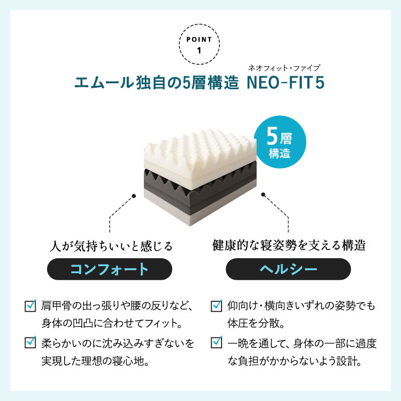 すのこベッド OSMOS PLUS 三つ折りマットレス 2点セット シングルサイズ ヘッドボード付き コンセント付き 木製 天然木 ベッドフレーム ハイクラスマットレス 3つ折りマットレス 折りたたみマットレス 狭小住宅 来客用