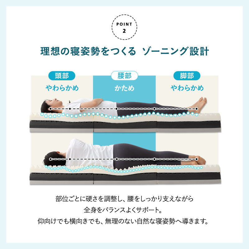 すのこベッド OSMOS PLUS 三つ折りマットレス 2点セット シングルサイズ ヘッドボード付き コンセント付き 木製 天然木 ベッドフレーム ハイクラスマットレス 3つ折りマットレス 折りたたみマットレス 狭小住宅 来客用