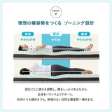 すのこベッド OSMOS PLUS 三つ折りマットレス 2点セット シングルサイズ ヘッドボード付き コンセント付き 木製 天然木 ベッドフレーム ハイクラスマットレス 3つ折りマットレス 折りたたみマットレス 狭小住宅 来客用