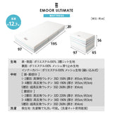 すのこベッド OSMOS PLUS 三つ折りマットレス 2点セット シングルサイズ ヘッドボード付き コンセント付き 木製 天然木 ベッドフレーム ハイクラスマットレス 3つ折りマットレス 折りたたみマットレス 狭小住宅 来客用