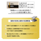 天然木すのこベッド 高機能3つ折りマットレス 2点セット シングルサイズ ( KAN SUNOKO BED / EMOOR GRAND MATTRESS )