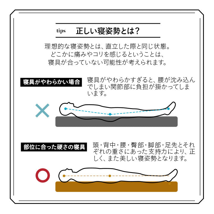 天然木すのこベッド 高機能3つ折りマットレス 2点セット シングルサイズ ( KAN SUNOKO BED / EMOOR GRAND MATTRESS )