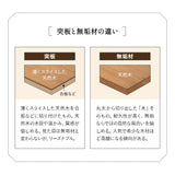 すのこベッド ベッドフレーム 木製 ロータイプ ヘッドボード付き 天然木 すのこ スノコ ベッド 抗菌 調湿 高通気 湿気対策 カビ対策