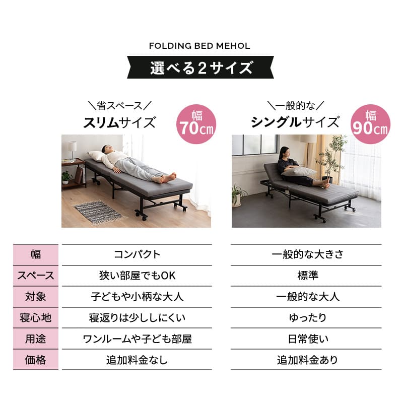 折りたたみベッド シングル スリム ファブレザー 完成品 MEHOL
