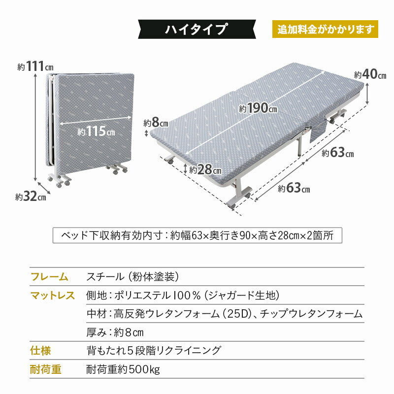 折りたたみベッド  組立不要 背もたれ5段階リクライニング 完成品