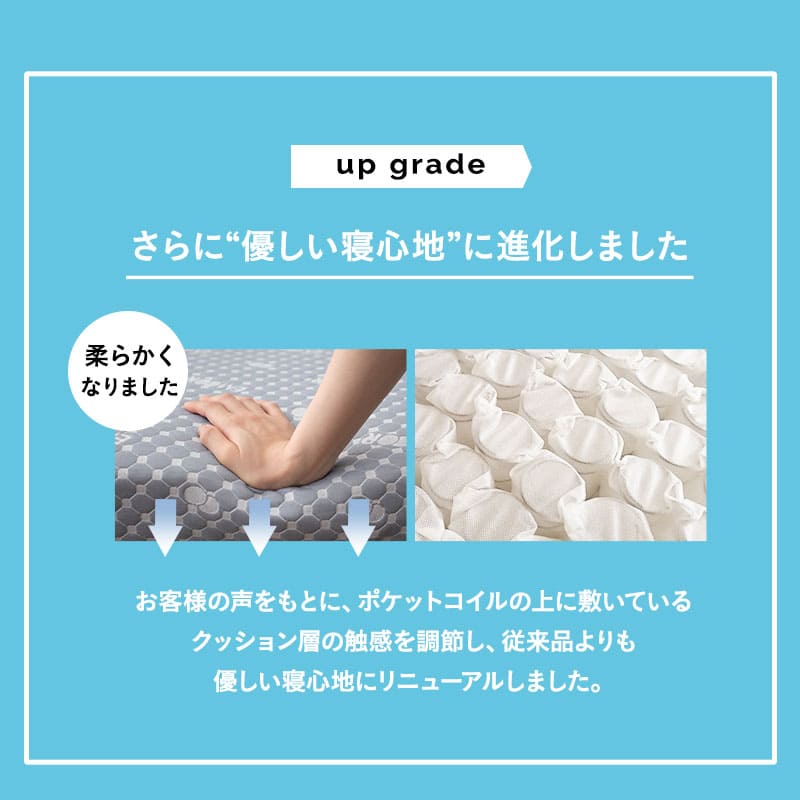 メホール プレミアム  組立不要 折りたたみベッド ポケットコイルタイプ ショールーム体験可