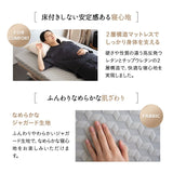 折りたたみベッド 組立不要 背もたれ5段階リクライニング 完成品 指はさみ防止パーツ付き キャスター付き ショールーム体験可