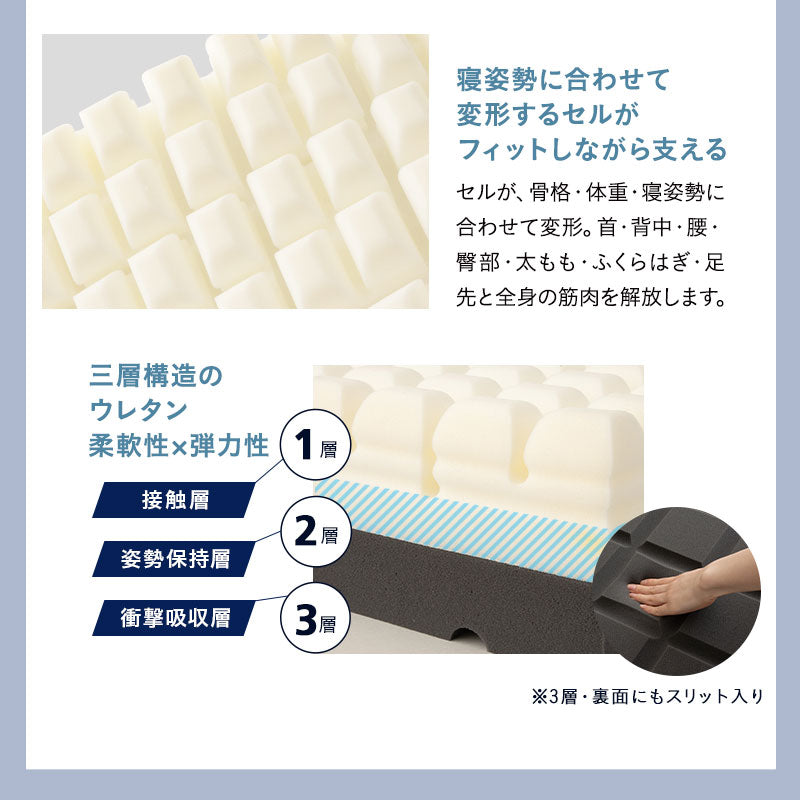 折りたたみベッド FARBLE 3つ折りマットレス 2点セット シングルサイズ 軽量 頑丈 静音 コンパクト 指はさみ防止パーツ付き キャスター付き ベッド下収納 すのこベッド ベッドフレーム 折りたたみマットレス 三つ折り マットレス 狭小住宅 来客用