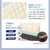 折りたたみベッド FARBLE 3つ折りマットレス 2点セット シングルサイズ 軽量 頑丈 静音 コンパクト 指はさみ防止パーツ付き キャスター付き ベッド下収納 すのこベッド ベッドフレーム 折りたたみマットレス 三つ折り マットレス 狭小住宅 来客用