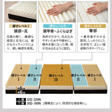 竹製 折り畳みすのこベッド WABINE 3つ折りマットレス 2点セット 幅70cm コンパクトショートサイズ 完成品 天然竹 バンブー 抗菌 調湿 脱臭 折りたたみベッド ベッドフレーム コンパクトマットレス ごろ寝 子供用 狭小住宅 来客用 避難用